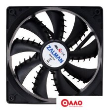 Вентилятор для корпуса Zalman ZM-F1 PLUS(SF)