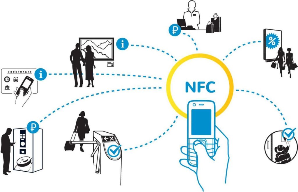 telephone-nfc-kupit.jpg