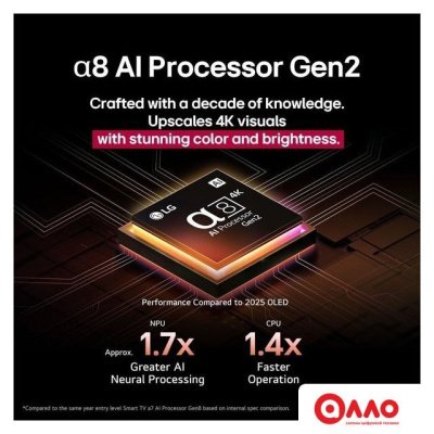 OLED телевизор LG OLED AI B5 OLED65B5RLA