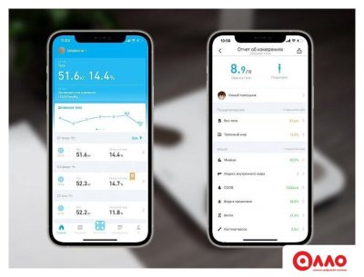 Напольные весы Picooc S1 Pro V2 (белый)