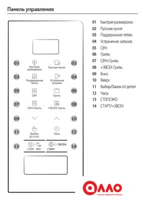 Микроволновая печь Samsung MG22M8054AK