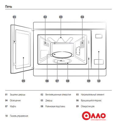 Микроволновая печь Samsung MG22M8054AK
