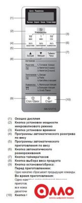 Микроволновая печь Panasonic NN-ST254MZPE