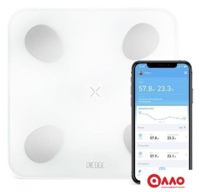 Напольные весы Picooc Mini Lite (белый) Напольные весы Picooc Mini Lite (белый)
