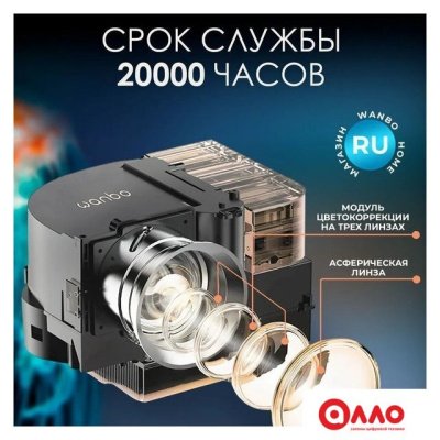 Проектор Wanbo DaVinci 1 Проектор Wanbo DaVinci 1