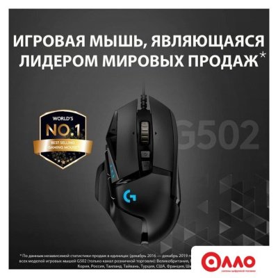 Игровая мышь Logitech G502 Hero