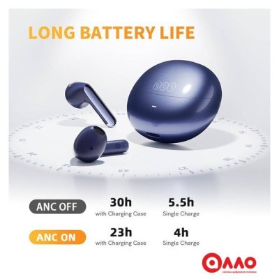 Наушники QCY AilyBuds Pro (темно-синий)