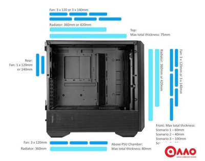 Корпус Lian Li Lancool III G99.LAN3W.00