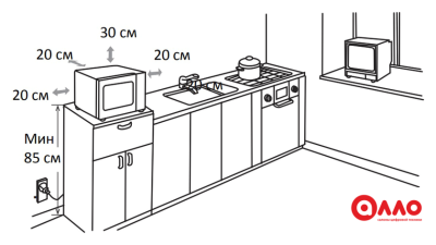 Микроволновая печь Sharp R2000RW Микроволновая печь Sharp R2000RW