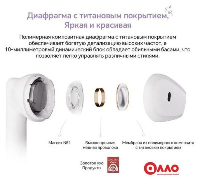 Наушники HONOR Earbuds X6 (сиреневый, международная версия)