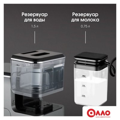 Кофемашина Zigmund & Shtain ZACM-2000 Кофемашина Zigmund & Shtain ZACM-2000