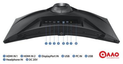 Игровой монитор Samsung Odyssey Neo G7 LS32BG752NIXCI
