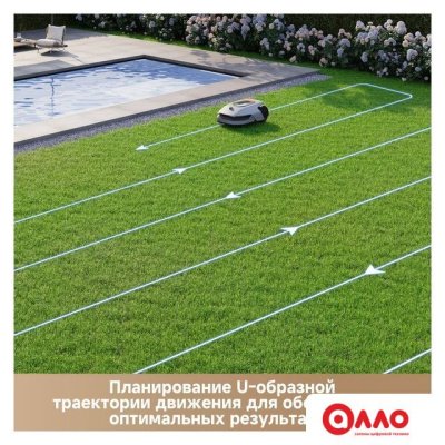 Газонокосилка-робот Dreame Roboticmower A1 Pro