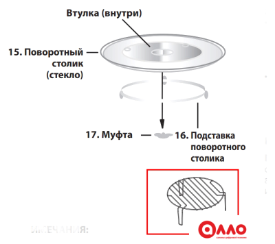 Микроволновая печь Sharp R6000RK