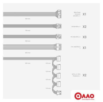 Блок питания DeepCool PN650M Блок питания DeepCool PN650M