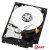 Жесткий диск WD Purple 1TB [WD10PURZ]