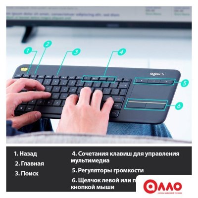 Клавиатура Logitech K400 Plus 920-007173 (черный)